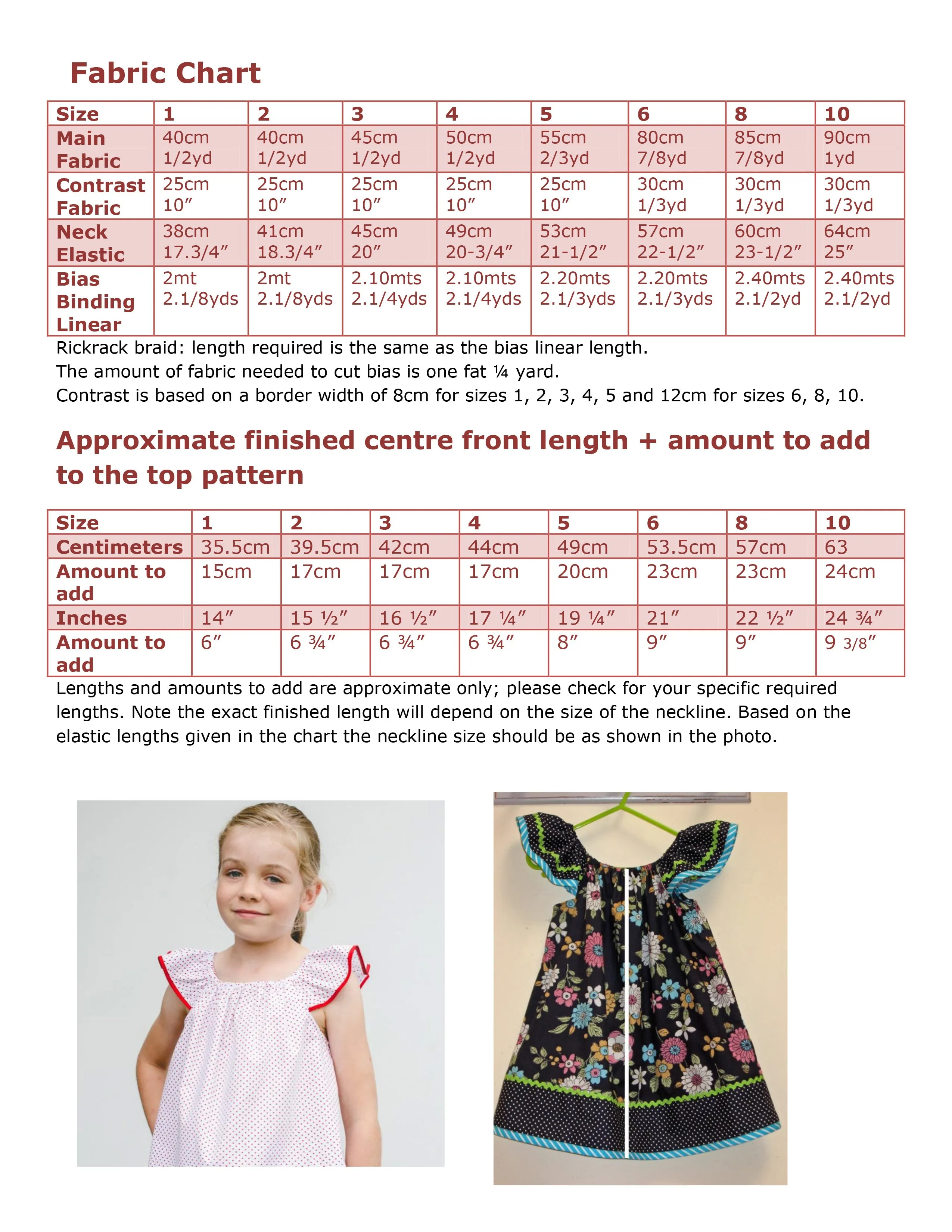 Flutter sleeve dress or top pdf sewing pattern TILLY TOP & DRESS sizes 1-10 years.