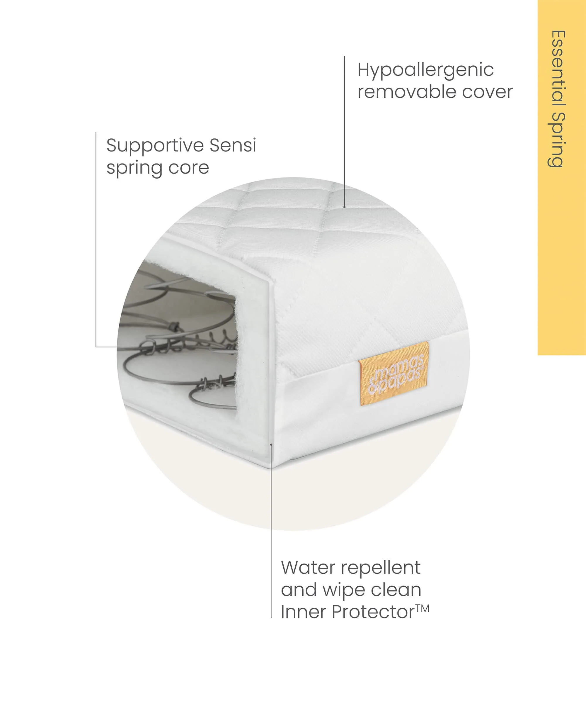 Mamas & Papas Hampden 4 Piece Set with Cotbed, Mattress, Fitted Sheets & Mattress Protector - White (Pre order for March)