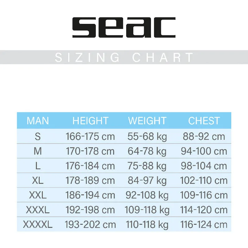 Sense Wetsuit - Male